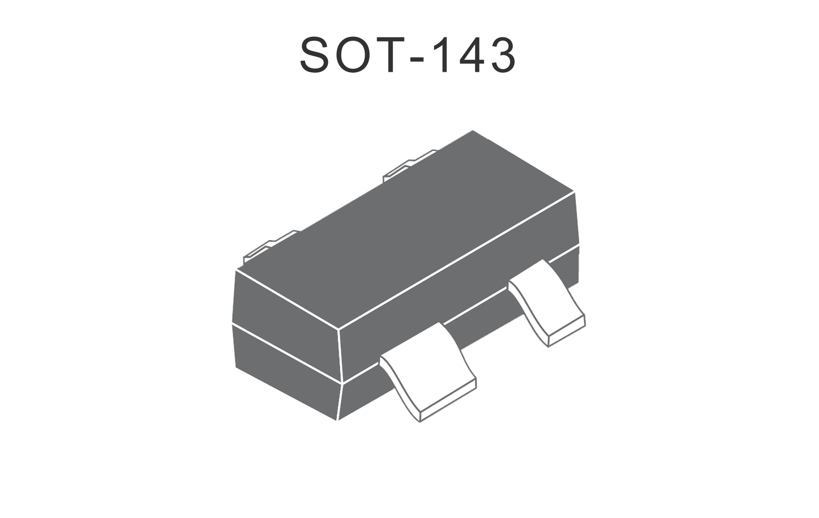 TU0512K-5V/0.8pF